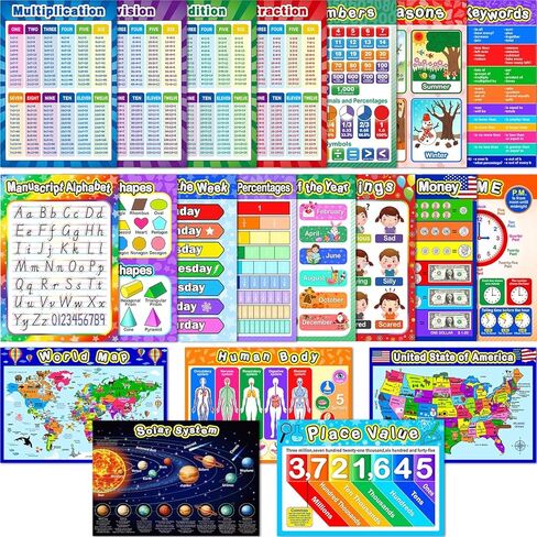 Educational Math Posters for Toddlers Kids with Glue Point Dot for Elementary Middle School Classroom, Teach Multiplication Division Addition Subtraction Fractions and More (Various Style,8 Pieces) in Kuwait