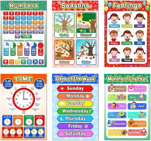 Educational Math Posters for Toddlers Kids with Glue Point Dot for Elementary Middle School Classroom, Teach Multiplication Division Addition Subtraction Fractions and More (Various Style,8 Pieces) in Kuwait