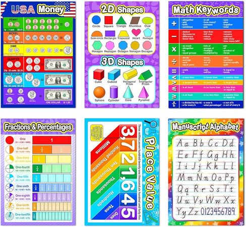 Educational Math Posters for Toddlers Kids with Glue Point Dot for Elementary Middle School Classroom, Teach Multiplication Division Addition Subtraction Fractions and More (Various Style,8 Pieces) in Kuwait