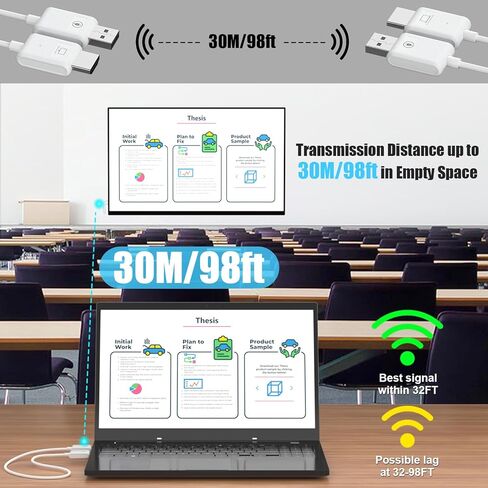 جهاز إرسال واستقبال HDMI لاسلكي، موسع HDMI لاسلكي 98FT/30M، طقم HDMI لاسلكي لبث الفيديو والصوت إلى HDTV/جهاز العرض/الشاشة من الكمبيوتر المحمول/الكمبيوتر الشخصي/صندوق الكابل in Kuwait