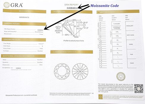 طقم إطار من الفضة الإسترليني مطلي بالبلاتينيوم من TwoBirch، خاتم مويسانيتي دائري الشكل (معتمد من GRA) (1.7 ملم) in Kuwait