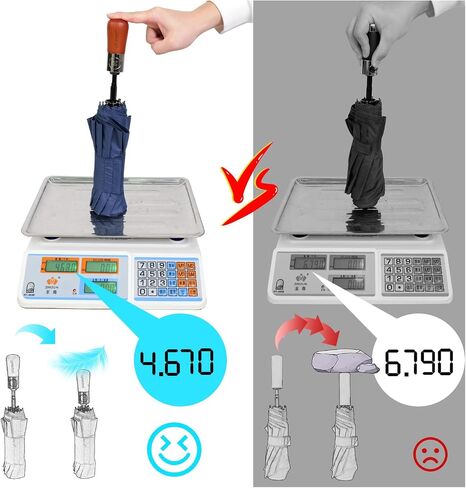 Compact Travel Umbrella Windproof - Triple Canopy for Rain Large Light Automatic Open&Close and Portable - Wind Resistant Folding Umbrellas Strong with 10 Ribs - Men and Women in Saudi Arabia