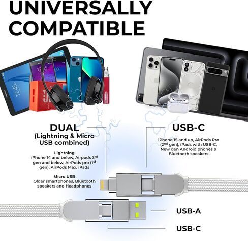 كابل شحن متعدد Rolling Square inCharge XL 6 في 1، كابل USB محمول وUSB-C مع قوة شحن فائقة السرعة 100 وات، 6.5 قدم/2 متر، أبيض جليدي in Kuwait