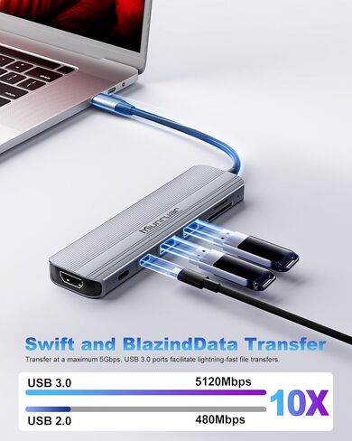 Miunruar USB C محطة إرساء الكمبيوتر المحمول شاشة مزدوجة، 10 في 1 USB C محول متعدد المنافذ مع 2HDMI+2USB3.0+USBC+PD+VGA+SD/TF قارئ بطاقات + 3.5 ملم صوت+محطة إرساء USB C مناسبة لـ Dell/HP/MacBook /لينوفو in Saudi Arabia