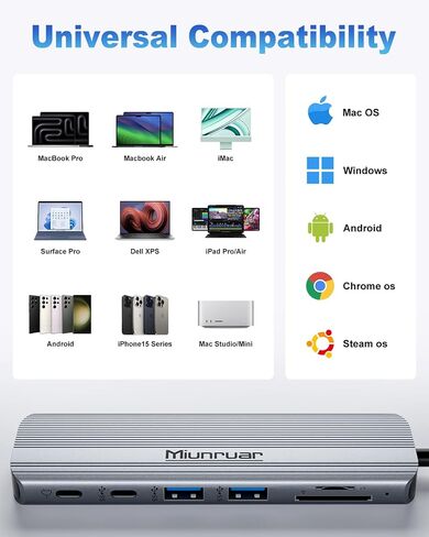 Miunruar USB C محطة إرساء الكمبيوتر المحمول شاشة مزدوجة، 10 في 1 USB C محول متعدد المنافذ مع 2HDMI+2USB3.0+USBC+PD+VGA+SD/TF قارئ بطاقات + 3.5 ملم صوت+محطة إرساء USB C مناسبة لـ Dell/HP/MacBook /لينوفو in Saudi Arabia