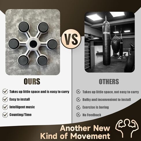 Togieeii Music Boxing Machine Boxing Machine Wall Mounted Music Smart Bluetooth Electronic Punching Equipment with Boxing Gloves Electronic Focus Agility Training Digital Boxing for Kids and Adults in Kuwait