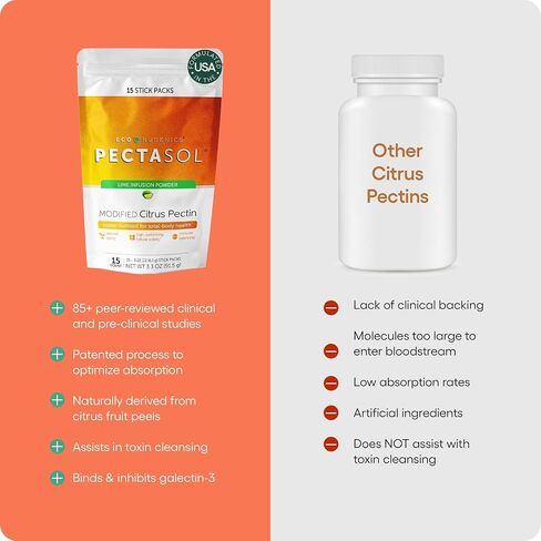 PectaSol Modified Citrus Pectin – 15 5g Lime Stick Packs – Total-Body Health Supplement to Support Heart,Immune System, Inflammation Response & Aging + Maintain Healthy Galectin-3 Levels in Kuwait