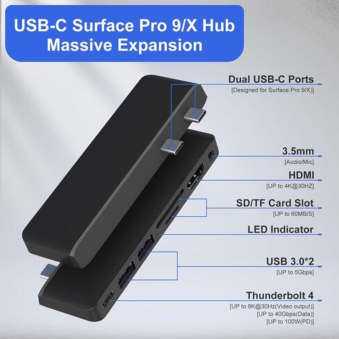 Surface Pro 9 Docking Station, Surface Pro 9 Hub Adapter with 100 Mbps LAN, 4K HDMI, 100W USB-C (Display+Data+PD Charging), 2 USB 3.0, 3.5mm Audio, SD/TF Card Reader for Microsoft Surface Pro 9/X in Kuwait