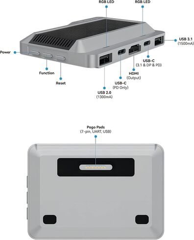 Khadas SingleBoard Computer Edge2 RK3588S ARM PC, with 8-core 64-bit CPU, ARM Mali-G610 MP4 GPU, 6 Tops AI NPU, Wi-Fi 6, Bluetooth 5.0, 8K HD Display&Decoder, 4K UI & 4 Independent Displays 8+32GB in Kuwait