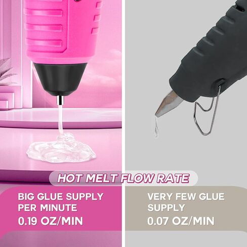 ThinkLearn Cordless Hot Glue Gun with Stand, 4V Mini Pink Glue Gun Set with 25Pcs Premium Glue Sticks, USB Rechargeable Wireless Battery Powerd Glue Gun Kit for DIY, Arts&Crafts, Gift for Women in Kuwait