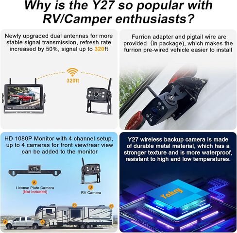 RV Backup Camera Wireless Recording 2 Cameras - Plug and Play Pre-Wired for Furrion System Night Vision 4 Channels HD 1080P 7'' Touch Key Monitor Rear View Camera for Trailer/Trucks/Camper Yakry Y28 in Saudi Arabia
