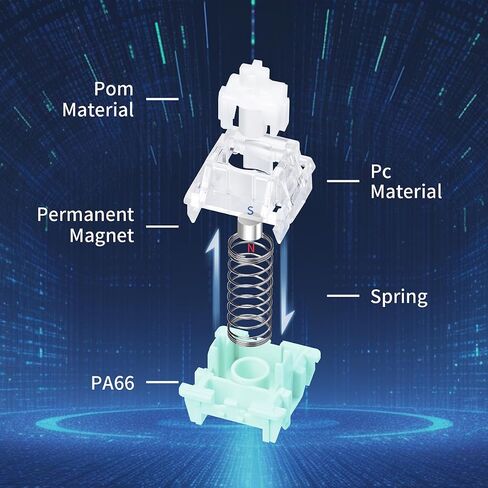 Gateron Magnetic Jade Switches Linear Switches Silent Mechanical Switches Factory Pre-lubed Switches for Mechanical Keyboard(10) in Saudi Arabia