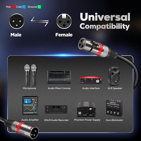 XLR Cables 6FT/1.8M 2 Packs,Bietrun Premium Heavy Duty Balanced Microphone Cable with 3-Pin XLR Male to Female Microphone Cord Connector Compatible with Microphones,Mixer,Speaker Systems,Preamps More in Kuwait