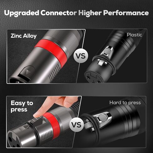 XLR Cables 6FT/1.8M 2 Packs,Bietrun Premium Heavy Duty Balanced Microphone Cable with 3-Pin XLR Male to Female Microphone Cord Connector Compatible with Microphones,Mixer,Speaker Systems,Preamps More in Kuwait
