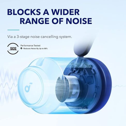 Soundcore by Anker Space Q45 Adaptive Active Noise Cancelling Headphones, Reduce Noise by Up to 98%, 50H Playtime, App Control, LDAC Hi-Res Wireless Audio, Comfortable Fit, Bluetooth 5.3 (Renewed) in Kuwait