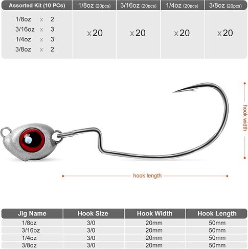 OJY&DOIIIY Fish Eye Swimbait Jig Heads, 10/20 Pack Weighted Hooks for Texas Rig or Ned Rig Fishing 1/8 3/16 1/4 3/8 oz in Saudi Arabia