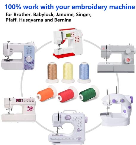 Simthread [Long Glow Duration] Embroidery Machine Thread Glow in The Dark Thread 15 Colors 550 Yards, 100% Polyester Embroidery Threads for Music Festivals, Parties, Raves, and More in Saudi Arabia