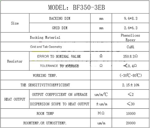 2 قطعة مقاييس سلالة BF350-3EB BF350 350 أوم كامل جسر قياس الضغط احباط قياس الضغط عالية الدقة استشعار الضغط in Saudi Arabia