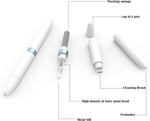 Wanther 2-Pack AirPod Cleaner Kit-4-in-1 Multi-Function Cleaning Set with Flocking Sponge, Soft Brush, and Metal Pen Tip for AirPods, Phones, Keyboards, Cameras - Pocket-Sized, Lightweight & Portable in Kuwait