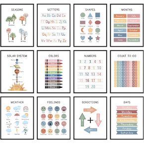 Summit Designs Educational Posters for Toddlers & Kids - Classroom and Home Learning Wall Art, Educational Posters for Elementary School, Kindergarten, Toddler Educational Charts and Posters, Kids
