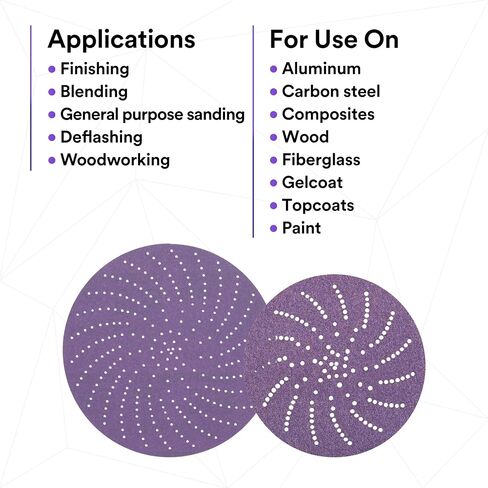 3M Hookit Clean Sanding Paper Disc 732U - 120+ Grit Vacuum Sanding Disc - C-Weight Backing, Hook and Loop Attachment - 6' in Saudi Arabia