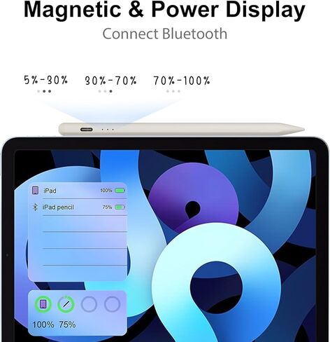 قلم iPad الجيل الأول، 2023 ترقية قلم Apple Pencil 5-10 دقائق شحن فائق السرعة قلم iPad مع رفض راحة اليد، حساسية الإمالة، دقة مثالية للبكسل، قلم Apple لجهاز iPad Pro/Air/Mini 2018-2023 in Kuwait