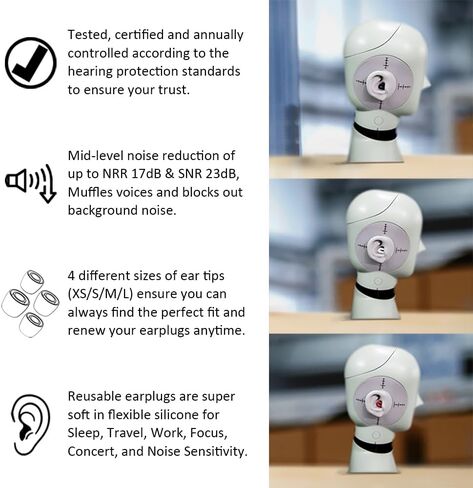 Focus Noise-reducing Ear Plugs for Sleep - Reusable Soft Silicone Earplugs for Hearing Protection, Noise Sensitivity, Deep Focus, Blocking Out Snoring - 4 Sizes Ear Tips XS/S/M/L (Black) in Saudi Arabia