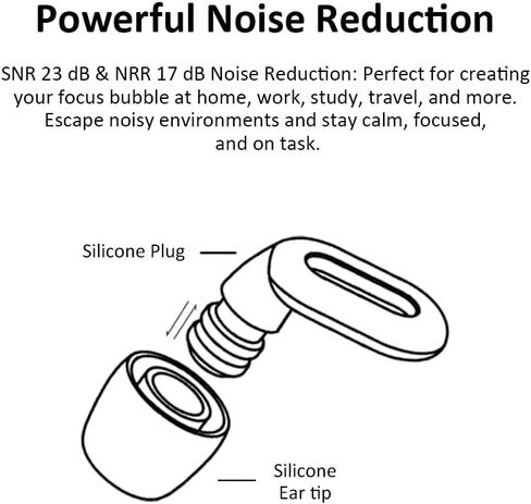 Focus Noise-reducing Ear Plugs for Sleep - Reusable Soft Silicone Earplugs for Hearing Protection, Noise Sensitivity, Deep Focus, Blocking Out Snoring - 4 Sizes Ear Tips XS/S/M/L (Black) in Saudi Arabia