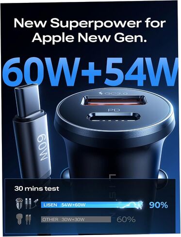 LISEN 54W USB C Car Charger Adapter [Mini & Metal] Cigarette Lighter USB Charger Fast Charging [PD QC 3.0] USBC Car Phone Charger for iPhone 15 Pro Max Plus 14 Samsung Galaxy S24 iPad Pro in Saudi Arabia