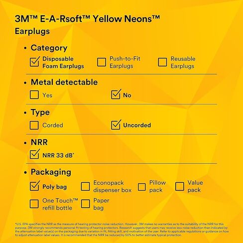 سدادات أذن 3M، 200 زوج/صندوق، E-A-Rsoft Yellow Neons 312-1250، غير سلكية، للاستعمال مرة واحدة، رغوة، NRR 33، حفر، طحن، تصنيع آلي، نشر، سنفرة، لحام، زوج واحد/كيس بولي in Saudi Arabia