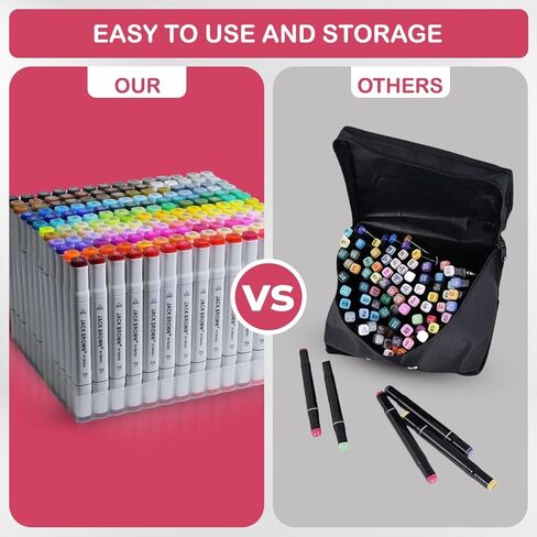 JACK BROWN 120 Colors Alcohol Markers Set with Fine & Chisel Dual Tip - Professional Art Markers for Adults & Kids, Perfect for Drawing, Sketching, Coloring & Animation - Includes Durable Marker Case in Kuwait