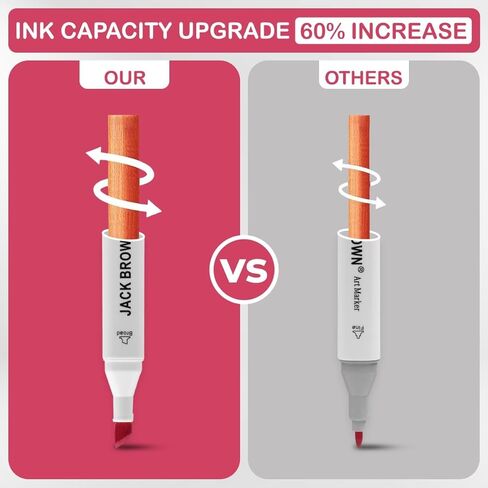 JACK BROWN 120 Colors Alcohol Markers Set with Fine & Chisel Dual Tip - Professional Art Markers for Adults & Kids, Perfect for Drawing, Sketching, Coloring & Animation - Includes Durable Marker Case in Kuwait