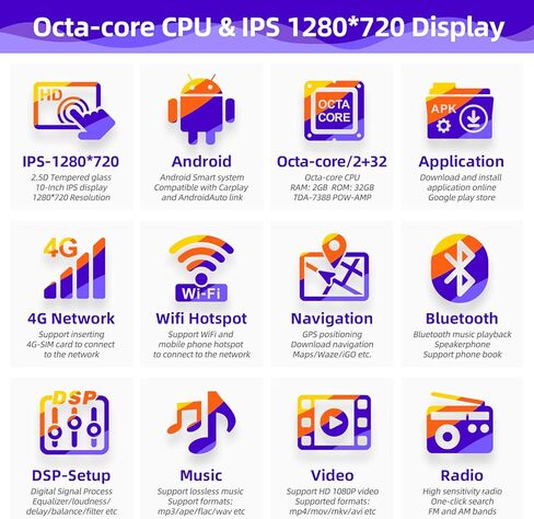 راديو سيارة CGOGC Android 11 متوافق مع Android Auto Wireless Carplay لسيارة Toyota Highlander 2008-2013 1280X720 IPS شاشة تعمل باللمس ستيريو بلوتوث نظام تحديد المواقع العالمي (4G RAM+64G ROM) in Kuwait