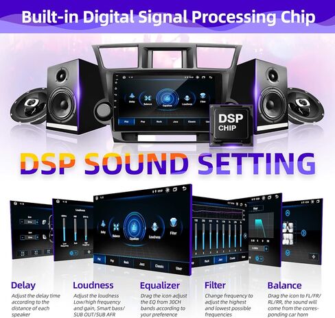 راديو سيارة CGOGC Android 11 متوافق مع Android Auto Wireless Carplay لسيارة Toyota Highlander 2008-2013 1280X720 IPS شاشة تعمل باللمس ستيريو بلوتوث نظام تحديد المواقع العالمي (4G RAM+64G ROM) in Kuwait