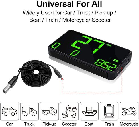 5.5" Universal HUD Head Up Display MPH/KMH GPS Digital Speedometer Over Speed Alarm Tired Driving Warning Windshield Project for All Vehicle Bicycle Motorcycle in Saudi Arabia