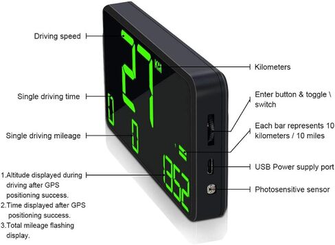 5.5" Universal HUD Head Up Display MPH/KMH GPS Digital Speedometer Over Speed Alarm Tired Driving Warning Windshield Project for All Vehicle Bicycle Motorcycle in Saudi Arabia