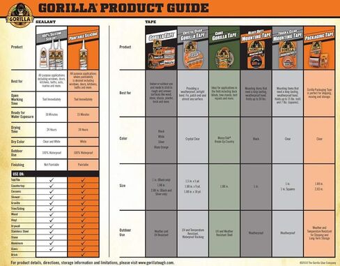 Gorilla Crystal Clear Repair Duct Tape, 1.88" x 9 yd, Clear, (Pack of 12) in Saudi Arabia