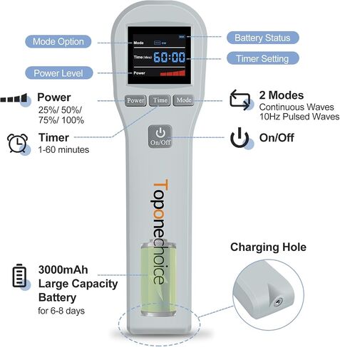 جهاز العلاج بالضوء الأحمر من Toponechoice، 4x808nm+16x650nm، العلاج بالضوء الأحمر بالأشعة تحت الحمراء لتخفيف آلام الجسم، استرخاء عضلات الساق الخلفية للركبة، آلة العلاج بالضوء الأحمر لجسم الإنسان والحيوانات الأليفة والكلاب والخيول in Kuwait