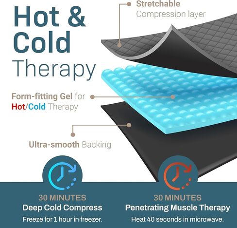 Cooling Towel with Soft Gel Ice Pack Inserts | Included 2 Gel Ice Packs Reusable - Multi Purpose Compression Wrap - Neck, Legs, Arms, Shoulders - Ideal for Post Surgery, Migraines, Hiking and Injuries in Saudi Arabia