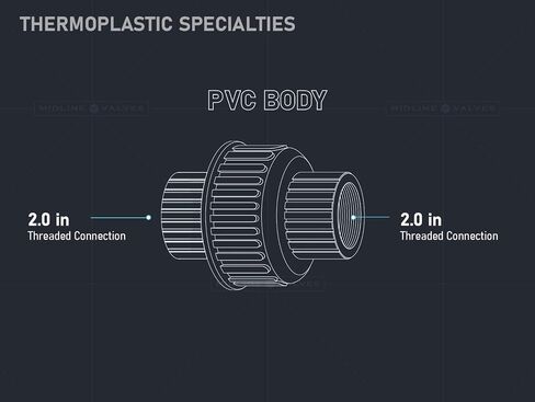 Midline Valve 582DV200 PVC Union Coupling Pipe Fitting; 2'' FIP; Grey Plastic in Saudi Arabia