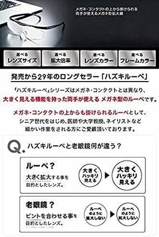 Hazuki Loupe Magnifying Glasses for Close Work | Light Blocking Glasses for Men/Women | Mighty Sight Glasses w/Case | Magnifying Glasses for Reading Anti Blue Ray Glasses | Black Standard-M(1.60) in Saudi Arabia