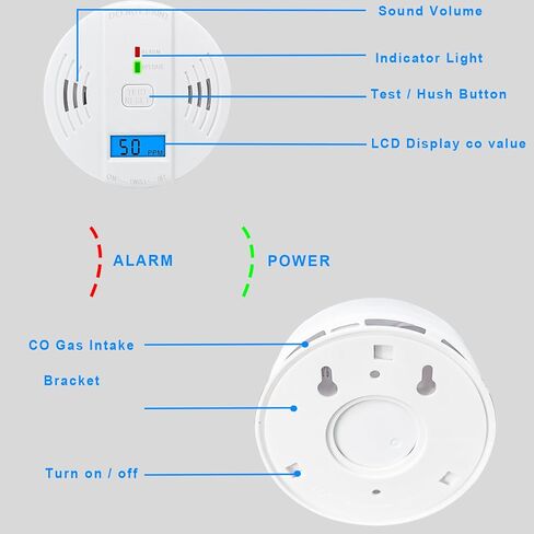 Carbon Monoxide Detector,Carbon Monoxide Alarm Battery Powered,CO Detector with Sensitive CO Sensor,LCD Digital Display and Sound Warning,CO Alarms Monitor for Home,Office,Travel in Kuwait