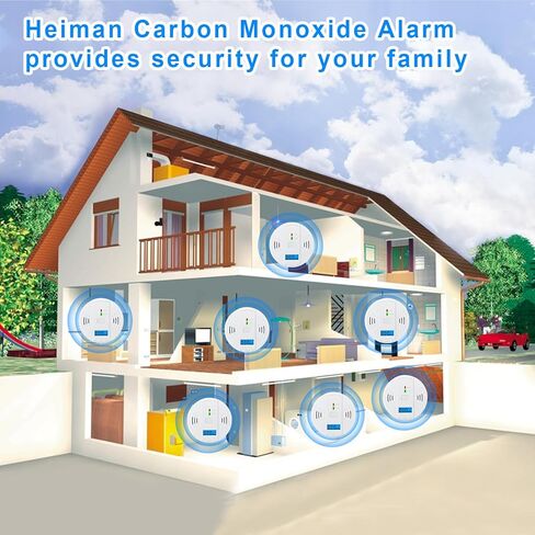 Carbon Monoxide Detector,Carbon Monoxide Alarm Battery Powered,CO Detector with Sensitive CO Sensor,LCD Digital Display and Sound Warning,CO Alarms Monitor for Home,Office,Travel in Kuwait