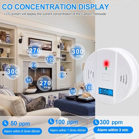 Carbon Monoxide Detector,Carbon Monoxide Alarm Battery Powered,CO Detector with Sensitive CO Sensor,LCD Digital Display and Sound Warning,CO Alarms Monitor for Home,Office,Travel in Kuwait