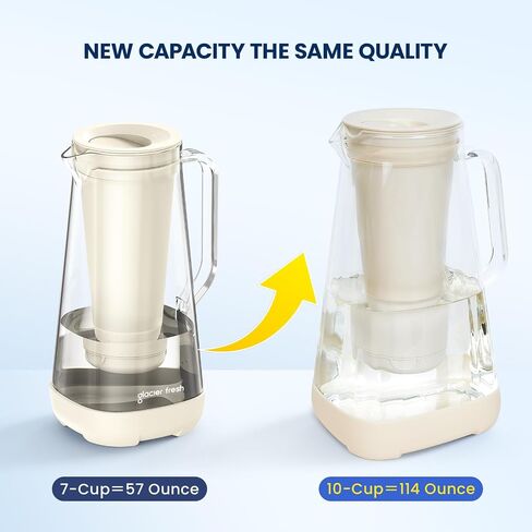 GLACIER FRESH Glass Water Pitcher for Tap and Drinking Water with Membrane and Activated Filter, Reduces Chlorine and Lead Taste, Food Grade and BPA Free Materials, 10-Cup, White in Saudi Arabia