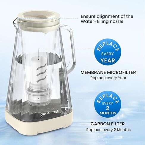 GLACIER FRESH Glass Water Pitcher for Tap and Drinking Water with Membrane and Activated Filter, Reduces Chlorine and Lead Taste, Food Grade and BPA Free Materials, 10-Cup, White in Saudi Arabia