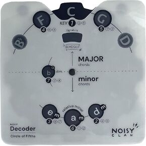 Pro Plastic Circle of Fifths Melody Tool for Musicians | All-in-One Music Theory Aid | Clear eBook Download Guide Practical Use | All Instruments | Learn Chords, Progressions, and Compositions