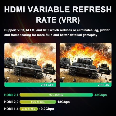 محول HDMI 2.1 4K 120 هرتز، محول AVIDGRAM HDMI 3 في 1 مع جهاز تحكم عن بعد بالأشعة تحت الحمراء، 3 منافذ 8K 60 هرتز، محور نحيف لتحديد HDMI تلقائيًا 48 جيجابت في الثانية، متوافق مع Xbox Series X، PS4 Pro، PS5، تلفزيون UHD، شاشة، جهاز عرض in Kuwait