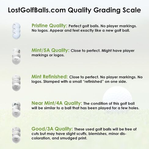 كرات الجولف المفقودة المعاد تدويرها والمستعملة Pro V1 وV1x 2019 لكرات الجولف Titleist، النعناع وحالة النعناع القريبة، جودة AAAAA وAAAA لكرات الجولف Titleist in Kuwait