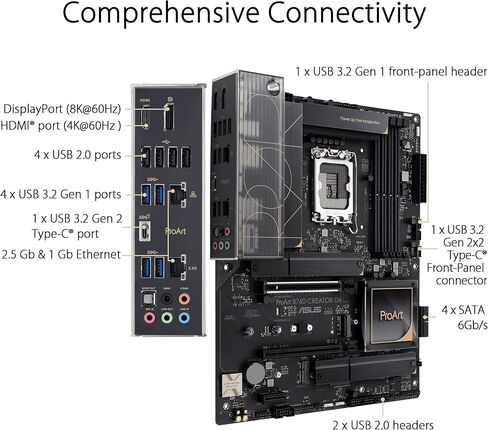 اسس لوحة ام B760-PLUS انتل B760 (الجيل 13 و12) LGA1700 ATX PCIe 5.0 وDDR5 و3X PCIe 4.0 M.2 وشبكة LAN 2.5GB وDP وHDMI وUSB 3.2 جيل 2×2 نوع C ومنفذ USB 3.2 جيل 1 امامي، ثاندربولت (USB4) in Saudi Arabia